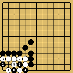 棋譜解説図（数字、記号入り）