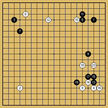 棋譜解説図（数字、記号入り）