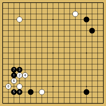 棋譜解説図（数字、記号入り）