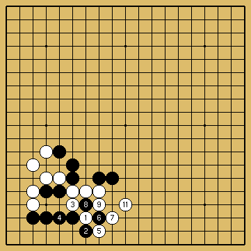 棋譜解説図（数字、記号入り）