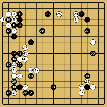 棋譜解説図（数字、記号入り）