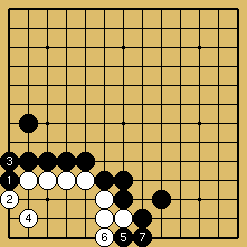 棋譜解説図（数字、記号入り）