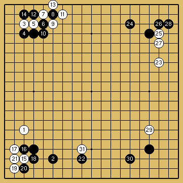 棋譜解説（数字、記号入り）