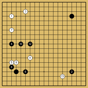 棋譜解説図（数字、記号入り）