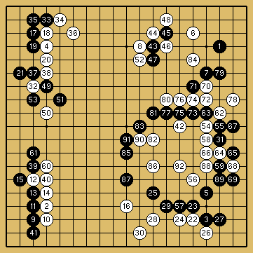 棋譜解説図（数字、記号入り）