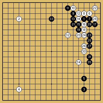 棋譜解説図（数字、記号入り）