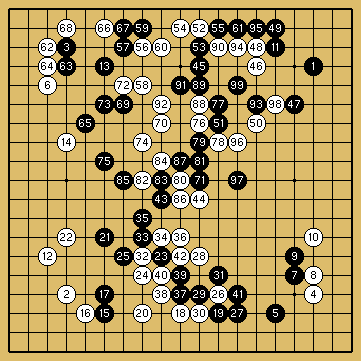 棋譜解説図（数字、記号入り）