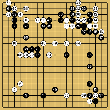 棋譜解説図（数字、記号入り）