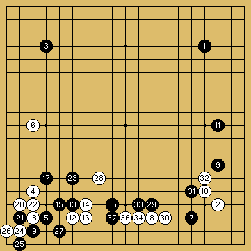 棋譜解説図（数字、記号入り）