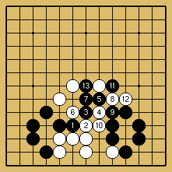 棋譜解説図(数字、記号入り) 棋譜解説図(数字、記号入り)