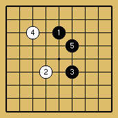 棋譜解説図（数字、記号入り）