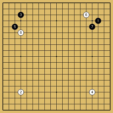 棋譜解説図（数字、記号入り）