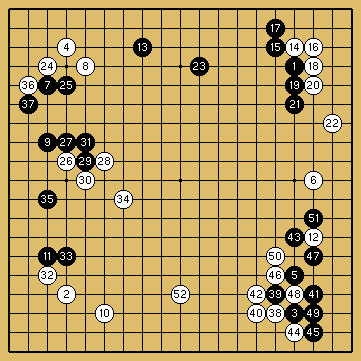 棋譜解説図（数字、記号入り）