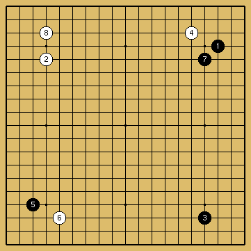 棋譜解説図(数字、記号入り) 棋譜解説図(数字、記号入り)