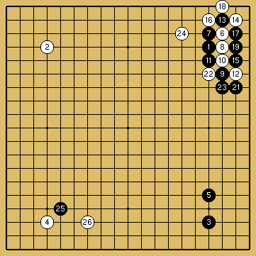 棋譜解説図（数字、記号入り）