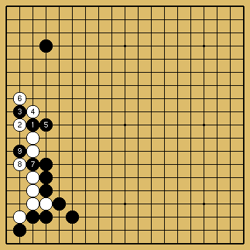 棋譜解説図（数字、記号入り）