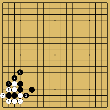 棋譜解説図（数字、記号入り）