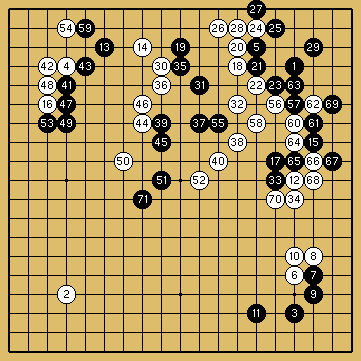 棋譜解説図（数字、記号入り）