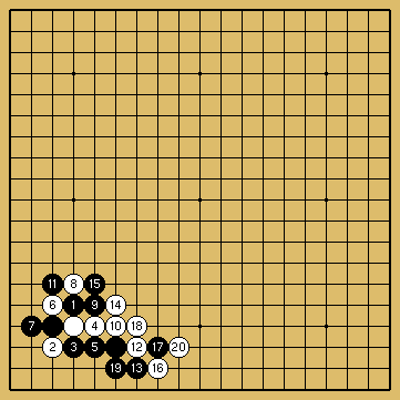 棋譜解説図（数字、記号入り）