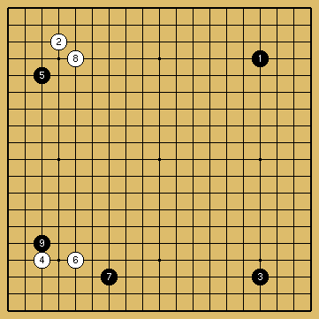 棋譜解説図（数字、記号入り）