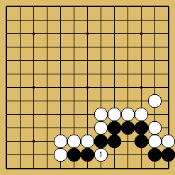 棋譜解説図（数字、記号入り）