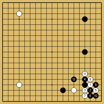 棋譜解説図（数字、記号入り）