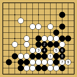 棋譜解説図（数字、記号入り）