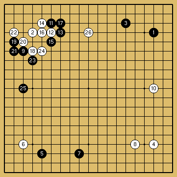 棋譜解説図（数字、記号入り）