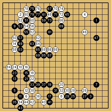 棋譜解説図（数字、記号入り）