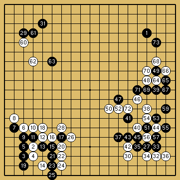 棋譜解説図（数字、記号入り）