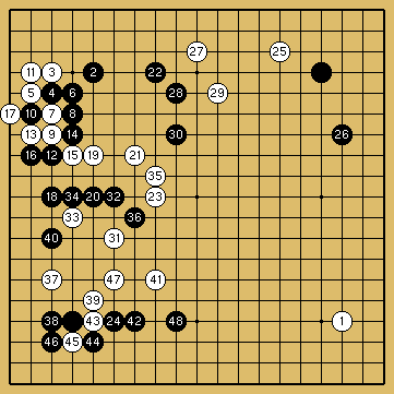 棋譜解説図（数字、記号入り）