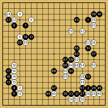 棋譜解説図（数字、記号入り）