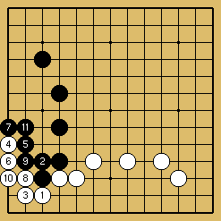 棋譜解説図（数字、記号入り）