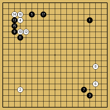 棋譜解説図（数字、記号入り）