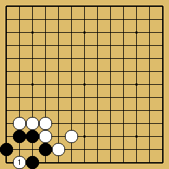 棋譜解説図（数字、記号入り）