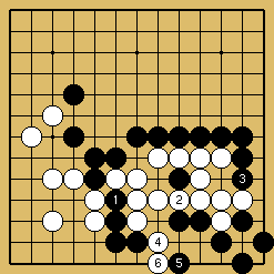 棋譜解説図（数字、記号入り）