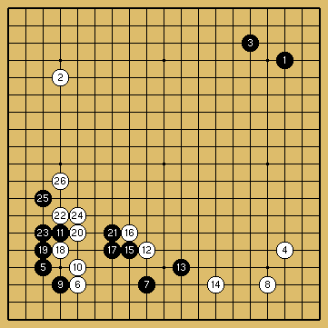 棋譜解説図（数字、記号入り）