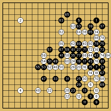 棋譜解説図（数字、記号入り）