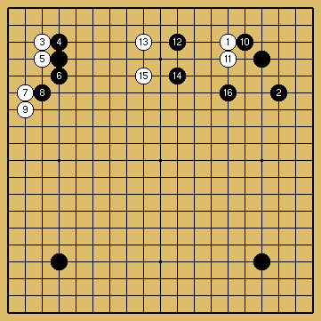 棋譜解説図（数字、記号入り）