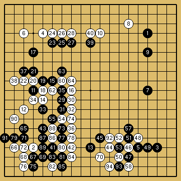 棋譜解説図（数字、記号入り）