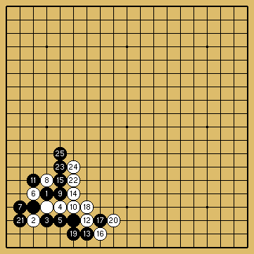 棋譜解説図（数字、記号入り）