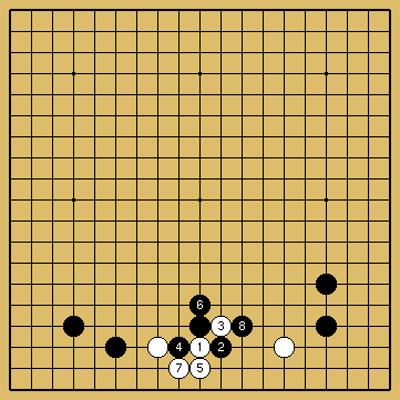 棋譜解説図（数字、記号入り）