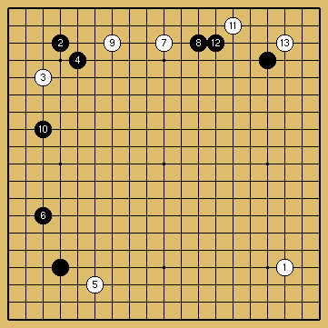 棋譜解説図（数字、記号入り）