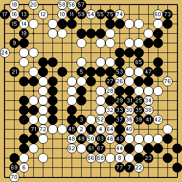 囲碁】名著職人・瀬越憲作九段の強さ | 囲碁独学探訪録
