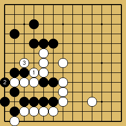 棋譜解説図（数字、記号入り）