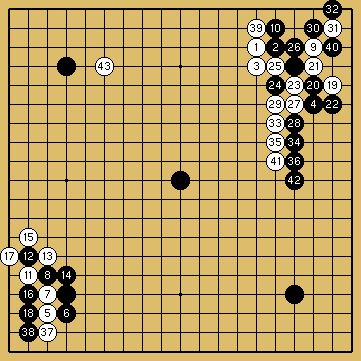 棋譜解説図（数字、記号入り）