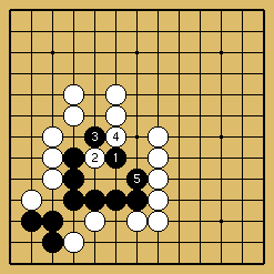 棋譜解説図(数字、記号入り) 棋譜解説図(数字、記号入り)