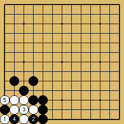 棋譜解説図（数字、記号入り）