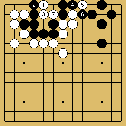 棋譜解説図（数字、記号入り）