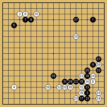 棋譜解説図（数字、記号入り）